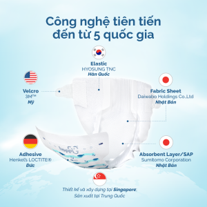 Bỉm - Tã dán Hoppi Airdream là sản phẩm kết hợp với công nghệ tiên tiến từ 5 quốc gia