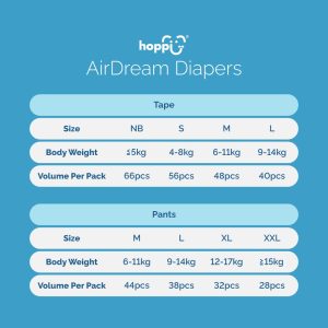 Bỉm - Tã dán Hoppi Airdream với nhiều size phù hợp với cân nặng của bé